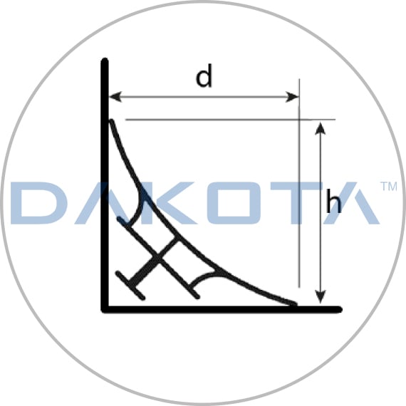 Bagheta Igienica Magnum