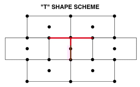 tesseletion-scheme-t-tasselli-sgr-uni-en tesseletion-scheme-t-tasselli-sgr-uni-en