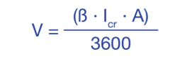 the rational method